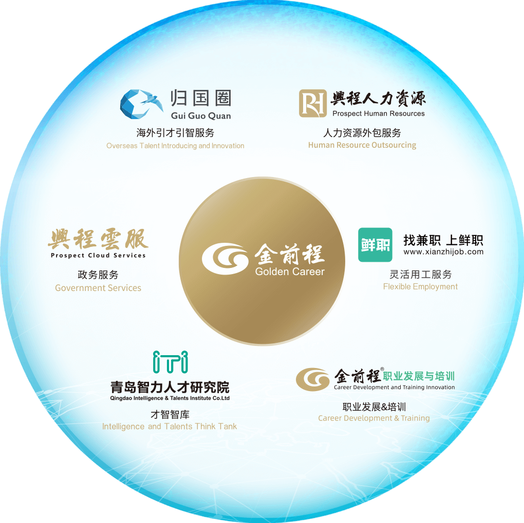 (图1)